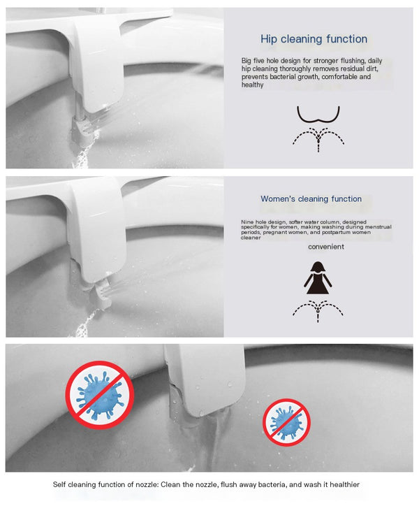 RefreshFlow Ultrathin Bidet